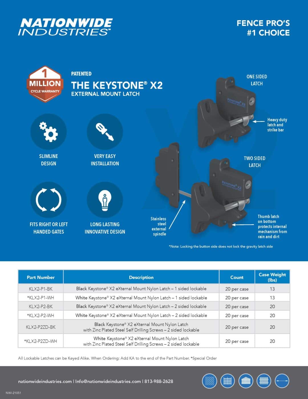 Sell Sheets Nationwide Industries